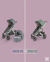Load and play video in Gallery viewer, Vista V2 Stroller
